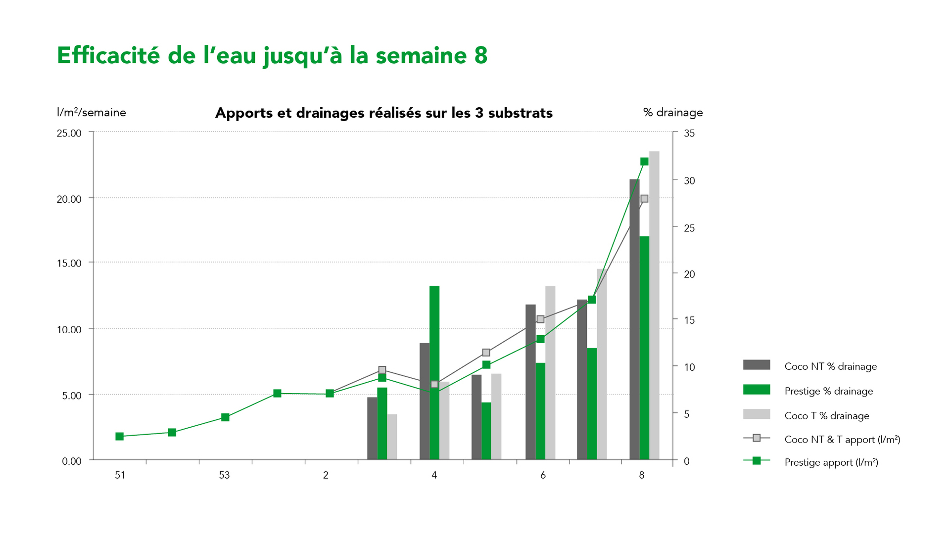 20210527 GR ILL 5134